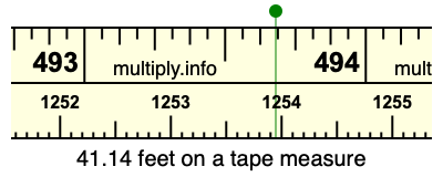 41.14 feet on a tape measure