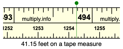 41.15 feet on a tape measure