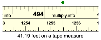 41.19 feet on a tape measure