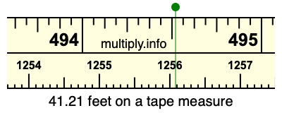 41.21 feet on a tape measure