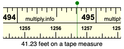 41.23 feet on a tape measure