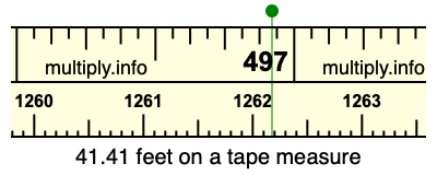 41.41 feet on a tape measure
