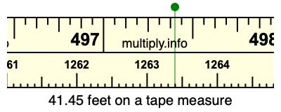 41.45 feet on a tape measure