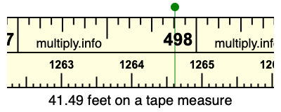 41.49 feet on a tape measure