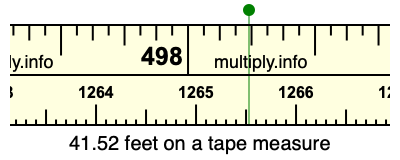 41.52 feet on a tape measure