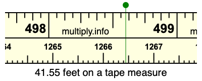 41.55 feet on a tape measure