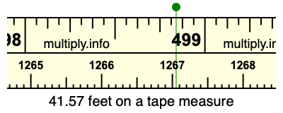 41.57 feet on a tape measure