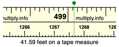 41.59 feet on a tape measure