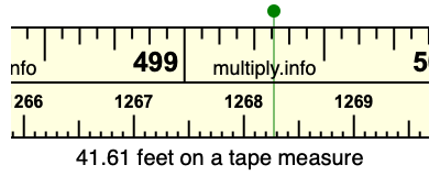 41.61 feet on a tape measure