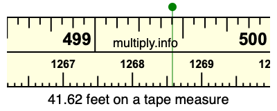 41.62 feet on a tape measure