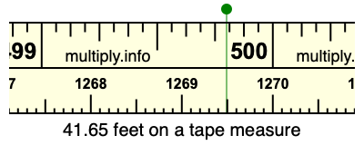 41.65 feet on a tape measure