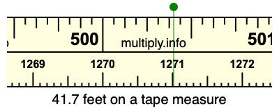41.7 feet on a tape measure