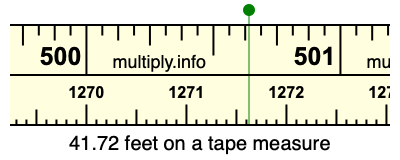 41.72 feet on a tape measure