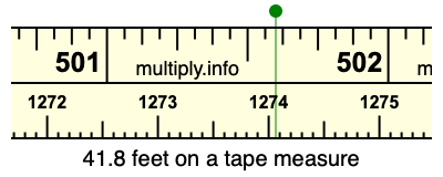 41.8 feet on a tape measure