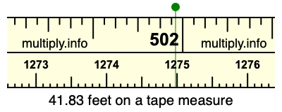 41.83 feet on a tape measure