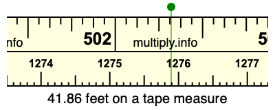 41.86 feet on a tape measure
