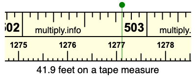 41.9 feet on a tape measure