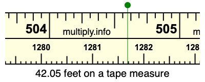 42.05 feet on a tape measure