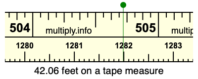 42.06 feet on a tape measure