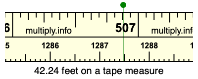 42.24 feet on a tape measure