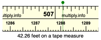 42.26 feet on a tape measure