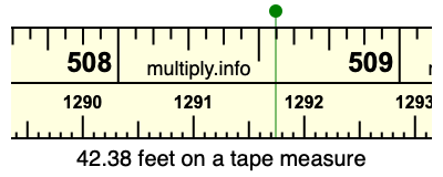 42.38 feet on a tape measure