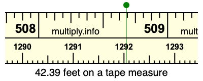 42.39 feet on a tape measure