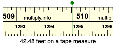 42.48 feet on a tape measure