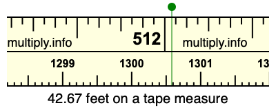42.67 feet on a tape measure
