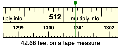 42.68 feet on a tape measure