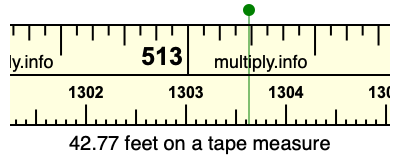 42.77 feet on a tape measure