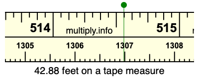 42.88 feet on a tape measure