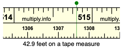 42.9 feet on a tape measure