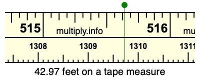 42.97 feet on a tape measure
