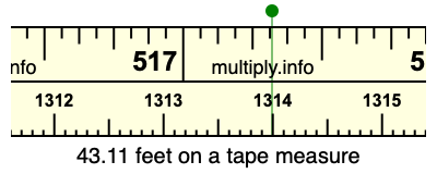 43.11 feet on a tape measure