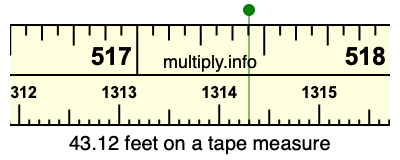 43.12 feet on a tape measure