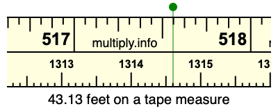 43.13 feet on a tape measure