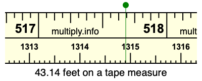 43.14 feet on a tape measure