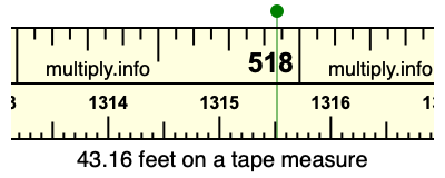 43.16 feet on a tape measure