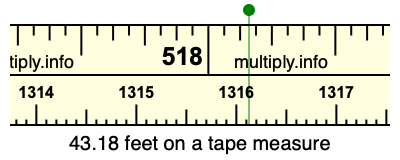 43.18 feet on a tape measure
