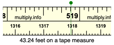 43.24 feet on a tape measure