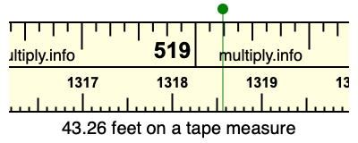 43.26 feet on a tape measure