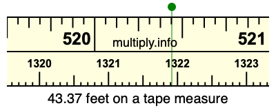 43.37 feet on a tape measure