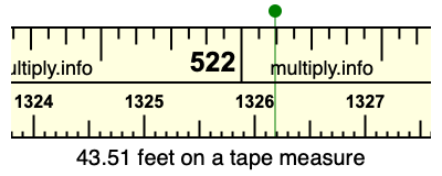 43.51 feet on a tape measure