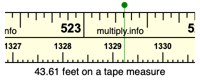 43.61 feet on a tape measure
