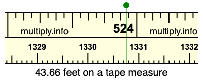 43.66 feet on a tape measure