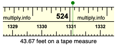 43.67 feet on a tape measure