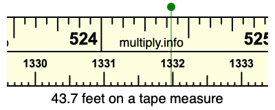 43.7 feet on a tape measure