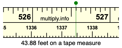 43.88 feet on a tape measure