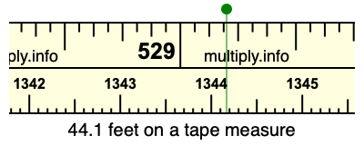 44.1 feet on a tape measure